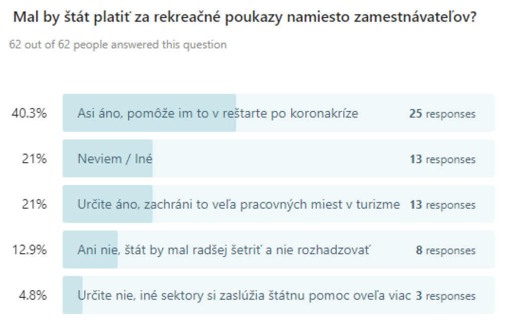 Barometer 28