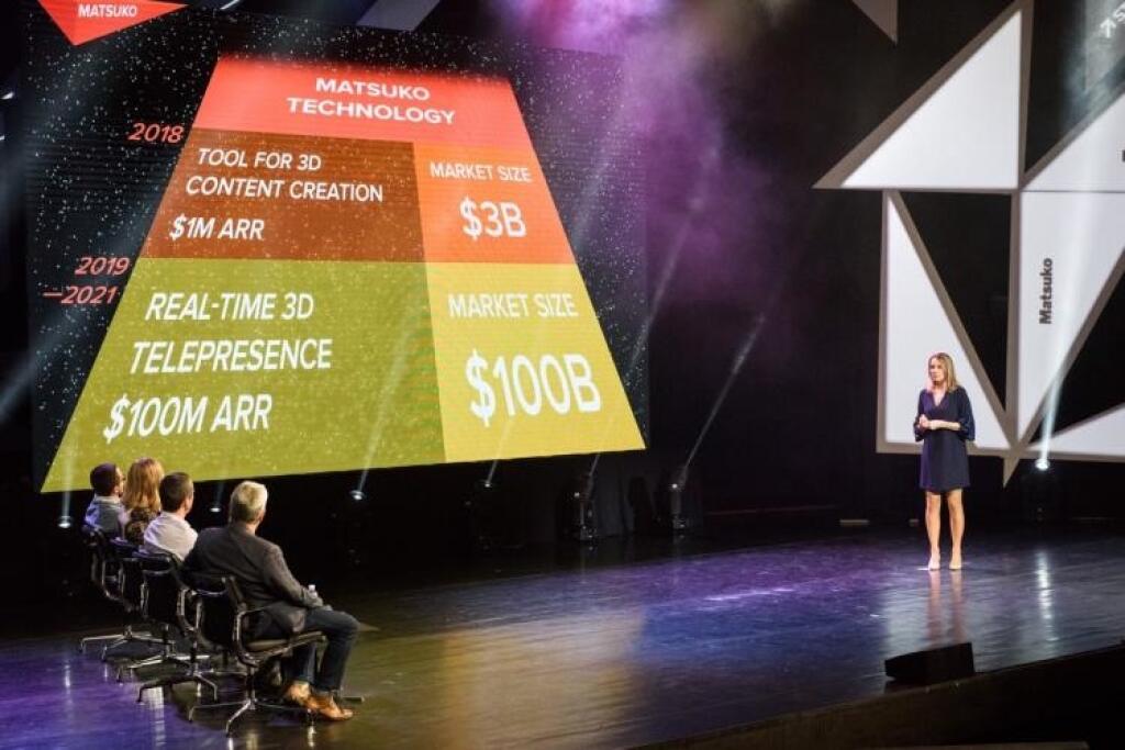 3D hologramy, tester vody. Aké inovácie prinášajú slovenské start-upy?