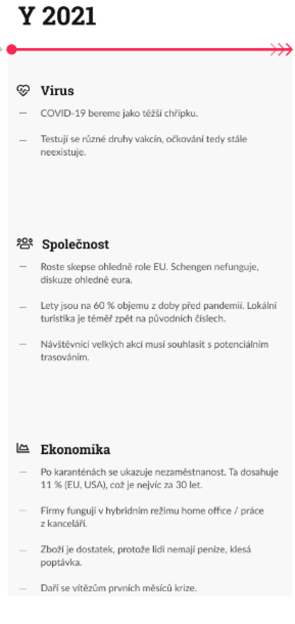 Predpoveď Miton rok 2021