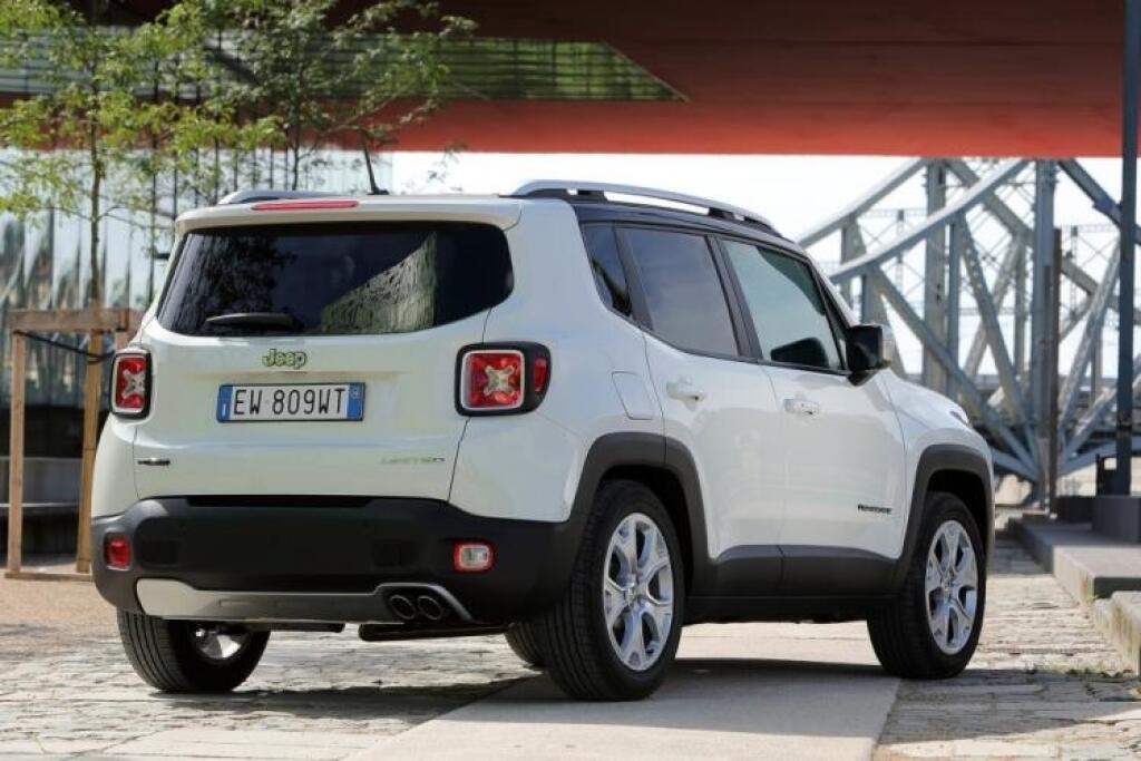 TREND test Jeep Renegade 1,6 MJT