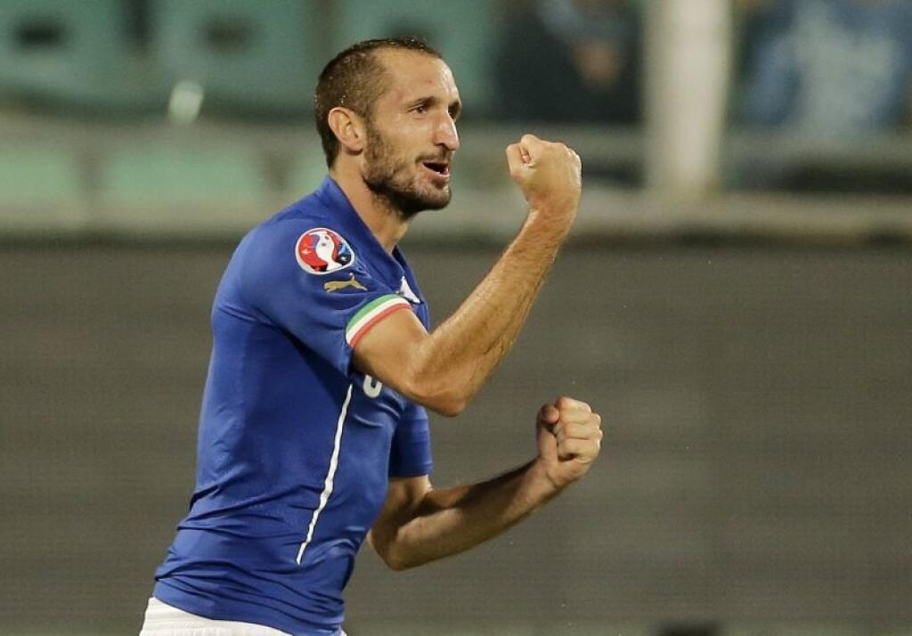 GIORGIO CHIELLINI (Taliansko)
1. Jorginho
2. Lewandowski
3. Kanté