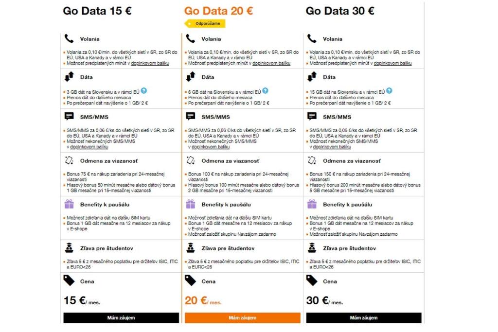 Paušály Orange Go Data
