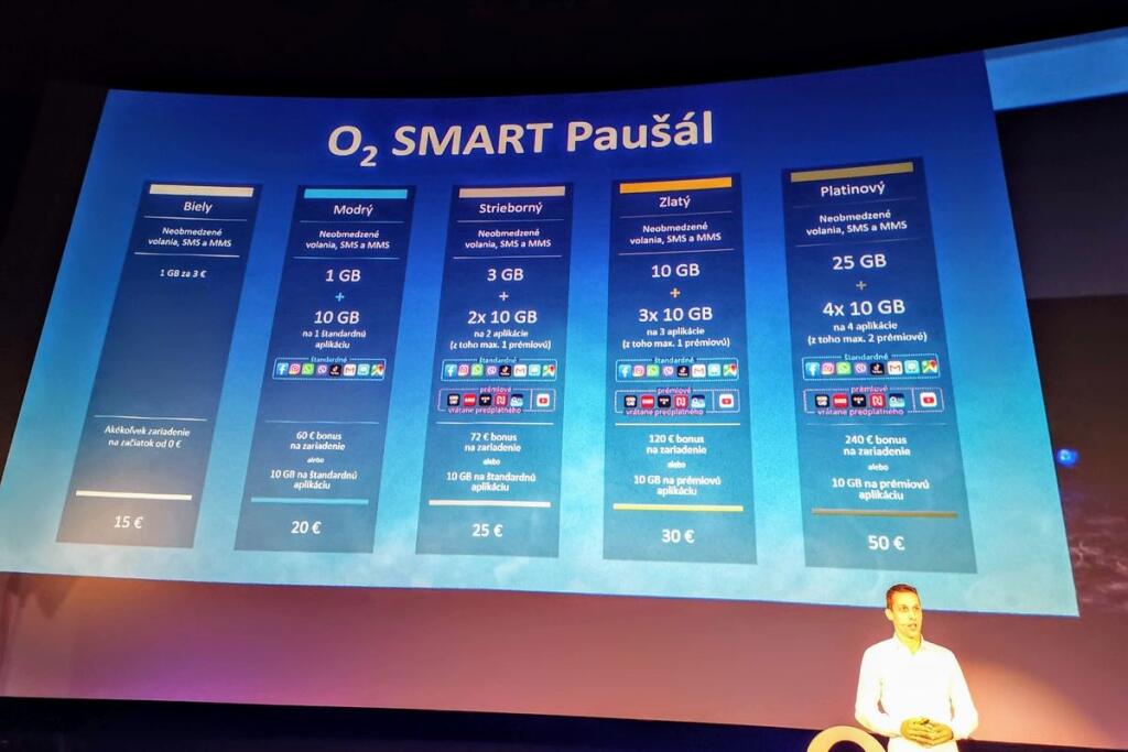 Všetky O2 Smart paušály na jednej obrazovke