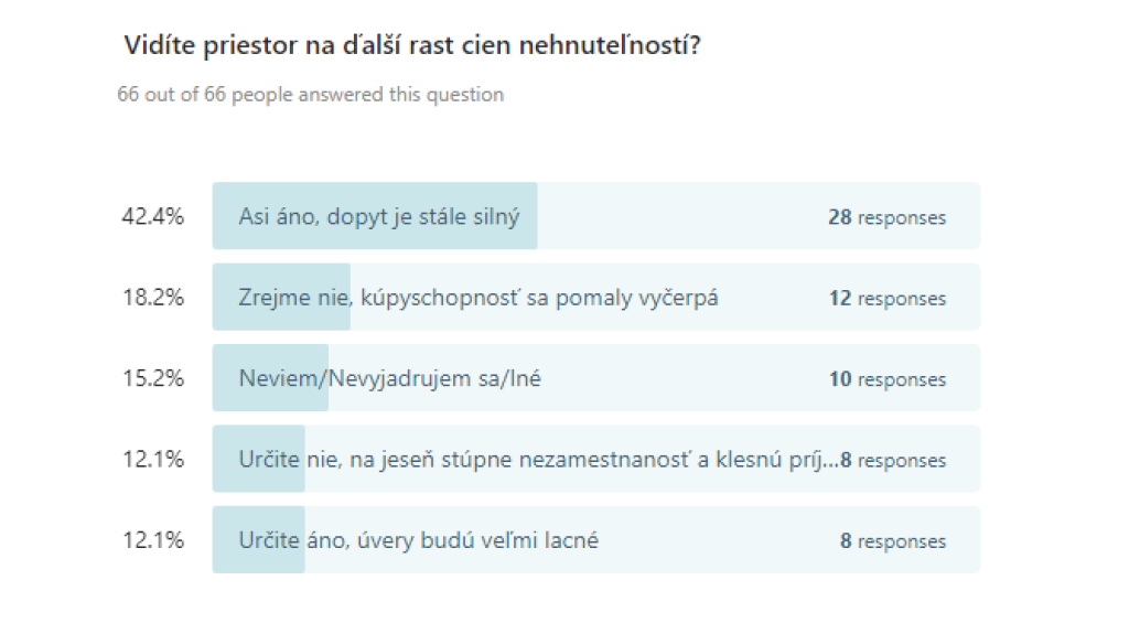 Barometer 33