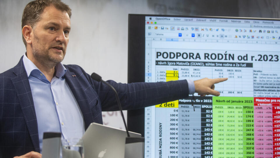 Igor Matovič