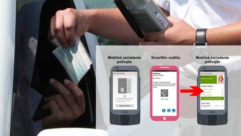 ikona mobil pass