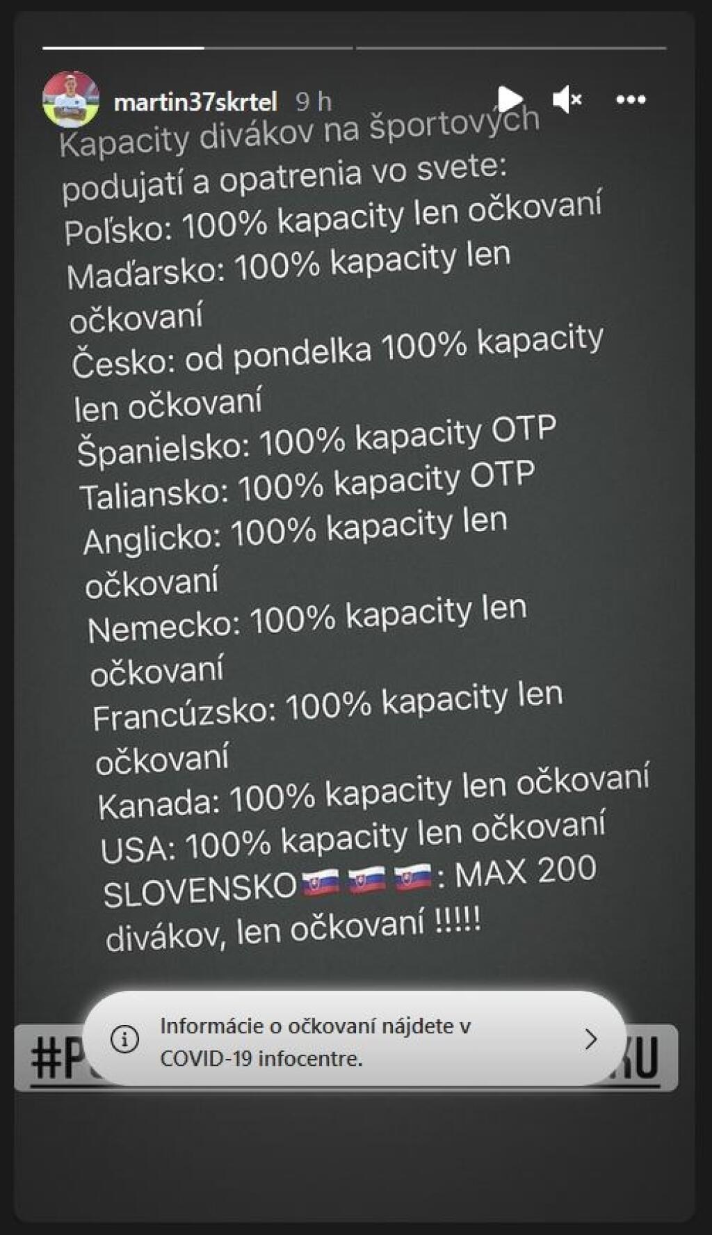 Na sociálnych sieťach sa k opatreniam vyjadrili aj športové hviezdy. Viacerí z nich zdieľali opatrenia na štadiónoch v zahraničí v porovnaní s najnovšími opatreniami na Slovensku a pridali hashtag #pohrebšportunaslovensku.