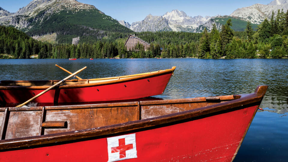 TREND: VYSOKÉ TATRY A COVID - 19
