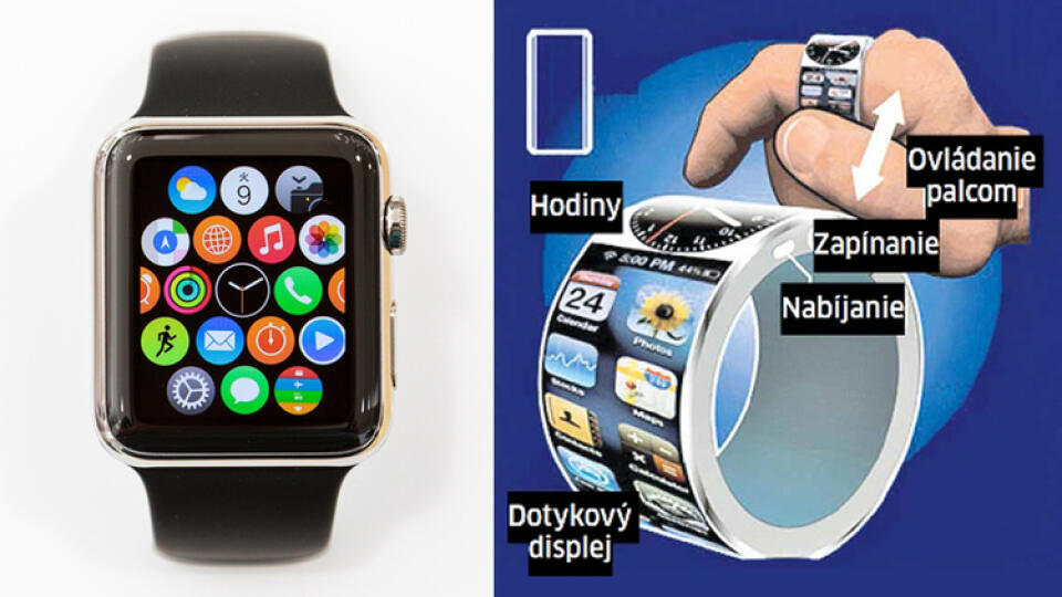 Najnovšia vychytávka  Apple Watch o chvíľu  bude zastaraná, nahradí ju iRing.