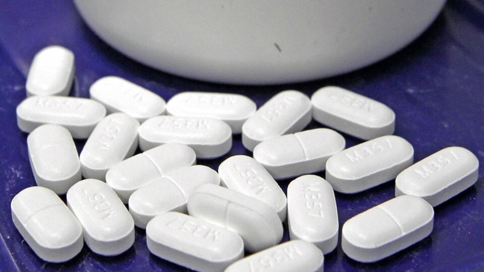 Painkillers-Drug Interaction