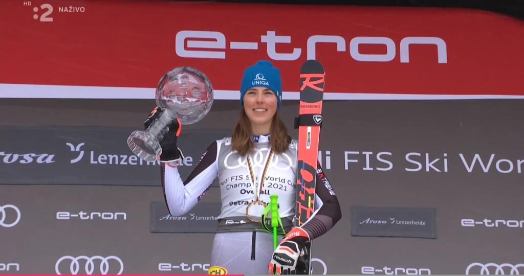 Petra Vlhová s glóbusom.