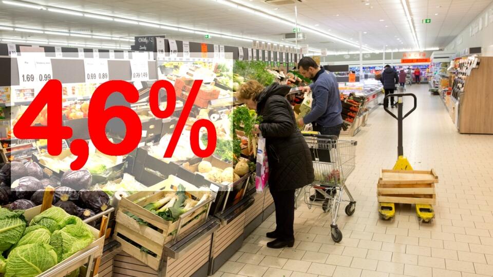 Inflácia v septembri 2021 vystúpala na úroveň dlhodobého rekordu