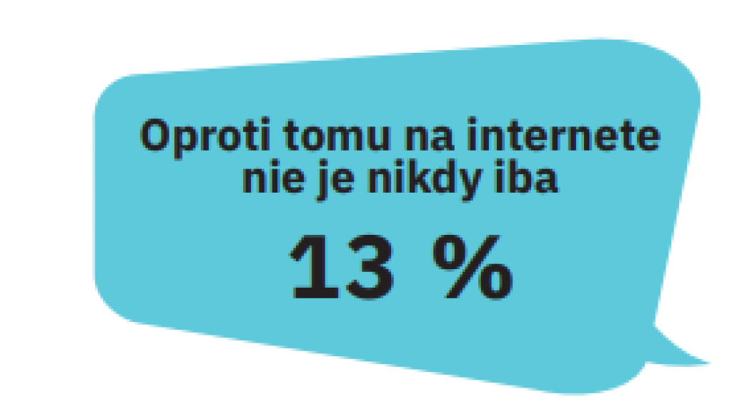 Zvyklosti Generácie Gold v online prostredí