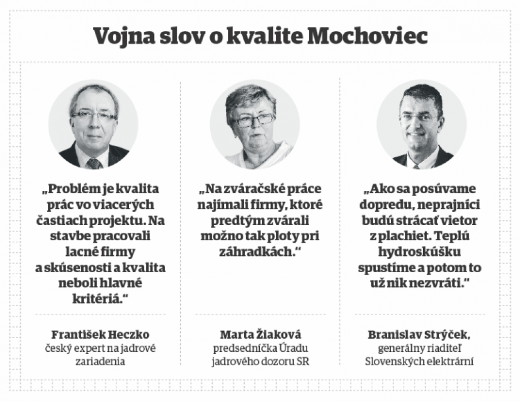Čierna diera Mochovce: zlý manažment, odfláknutá kontrola, mizerní dodávatelia