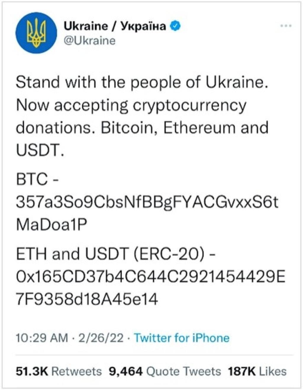 Výzva Ukrajiny na pomoc na Twitteri