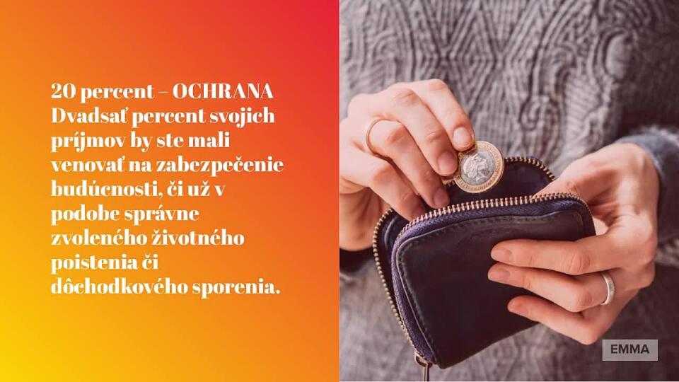 Kreditka pod kontrolou: Toto pravidlo sľubuje, že sa prestanete stresovať kvôli peniazom