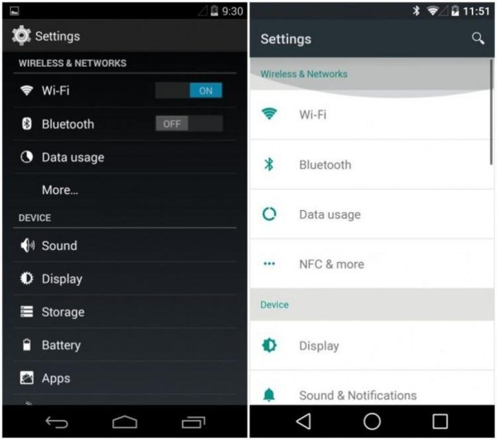 Svetu bude dominovať Android. Google ho chce na všetkých obrazovkách