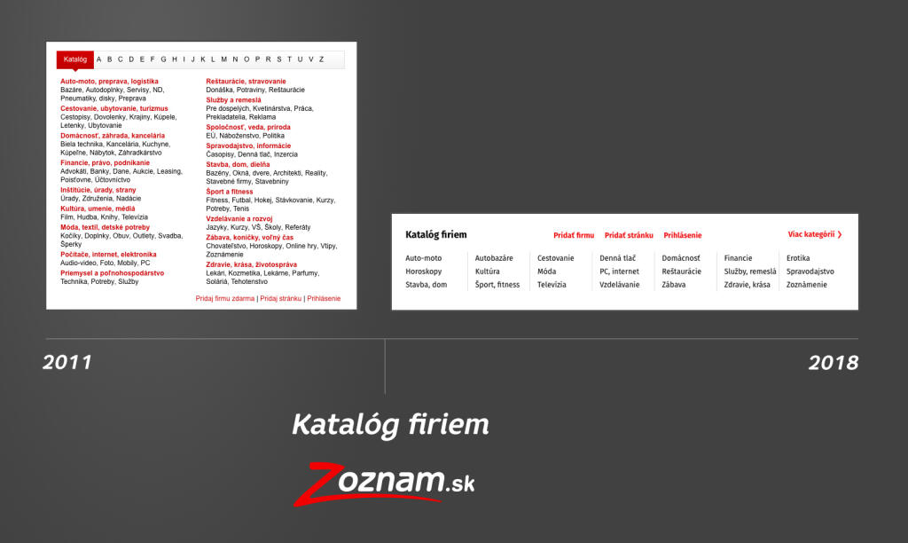 Zoznam.sk – redizajn
