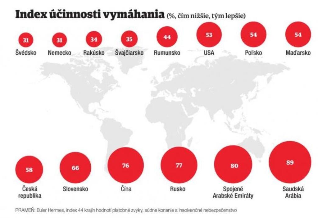 Kauza Širokého Váhostav: S ošklbaním malých stavbárov pomôžu schránky