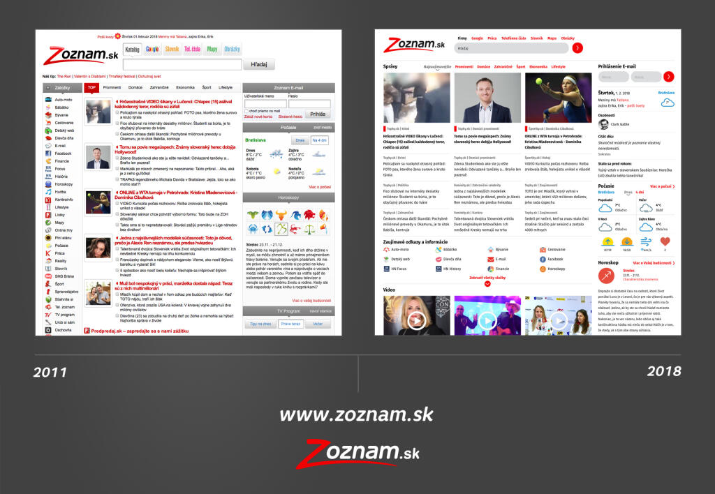 Zoznam.sk – redizajn