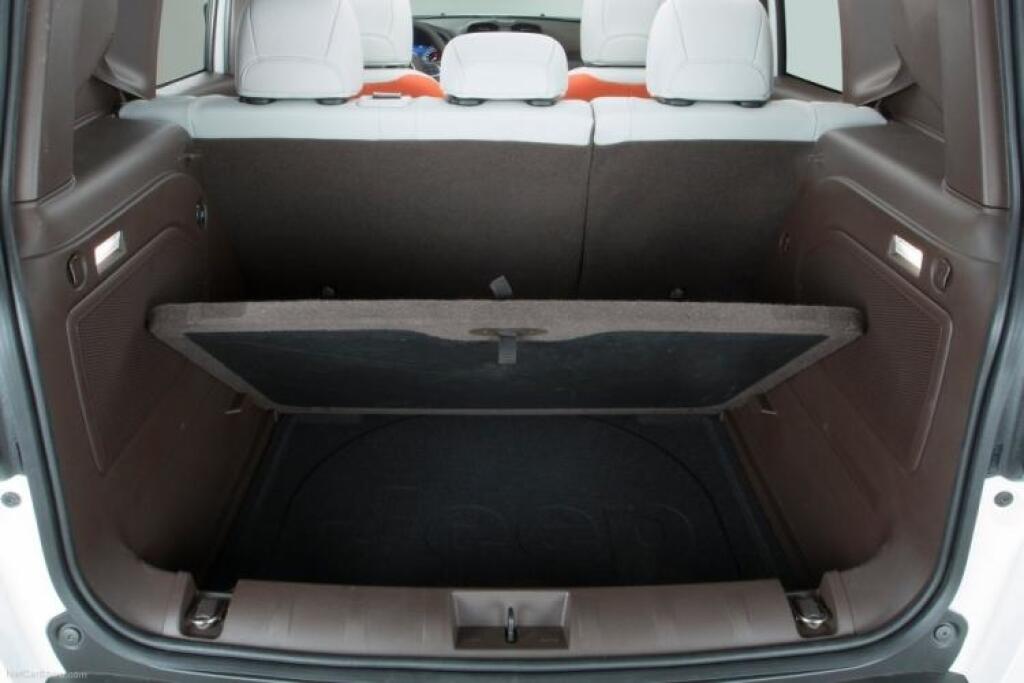 TREND test Jeep Renegade 1,6 MJT