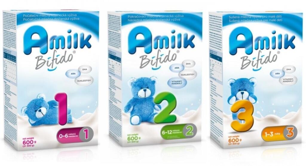 Dr.Max sa zbavuje detskej výživy od firmy namočenej v mliečnom škandále