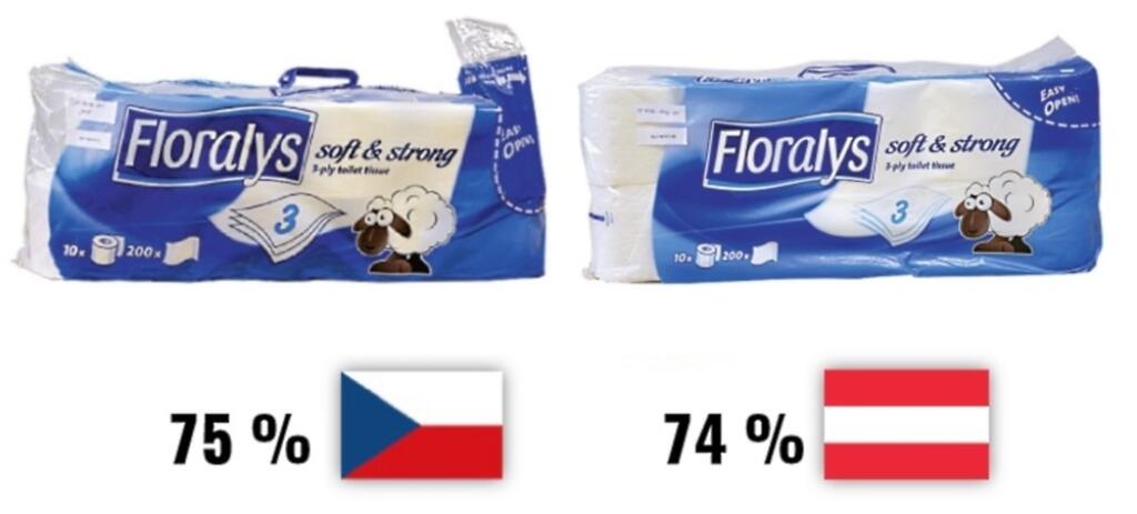Potravinami sa to nekončí. Rozdiely sú aj v kvalite toaletných papierov