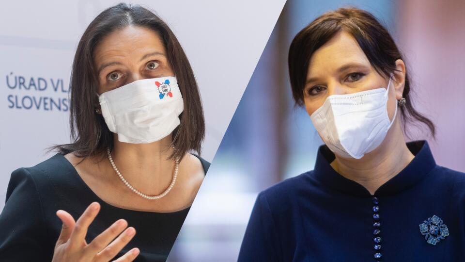Mária Kolíková, Veronika Remišová