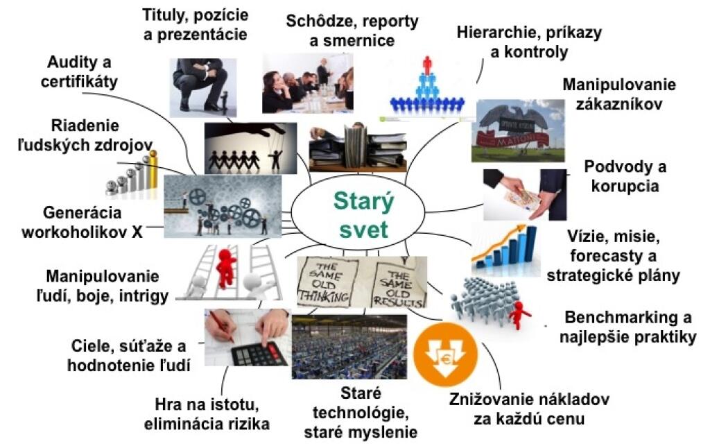 Sieť, ktorá uzdravuje