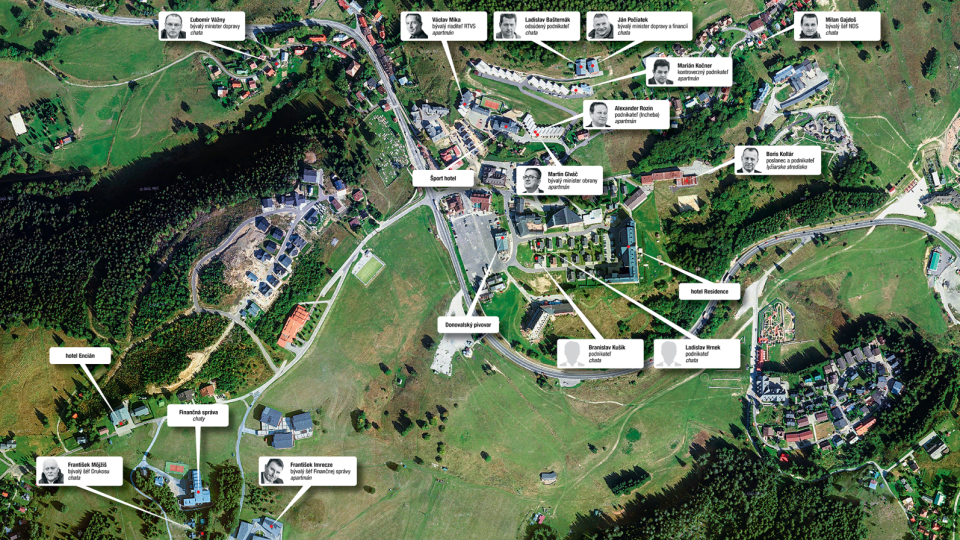 donovaly mapa infografika