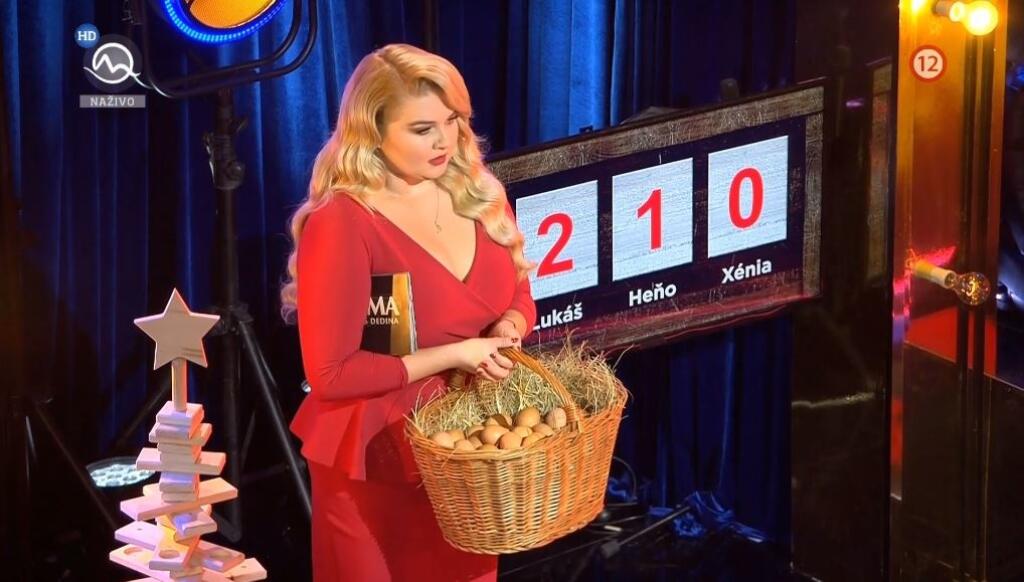 Rozstrel vajíčka v košíku. Evelyn síce povedala, že ich tam je 37, no dôkaz nikto nevidel.