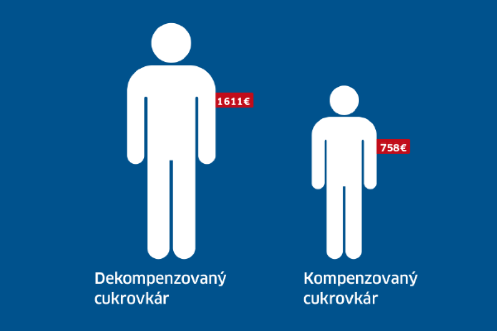 Smrtiaca epidémia