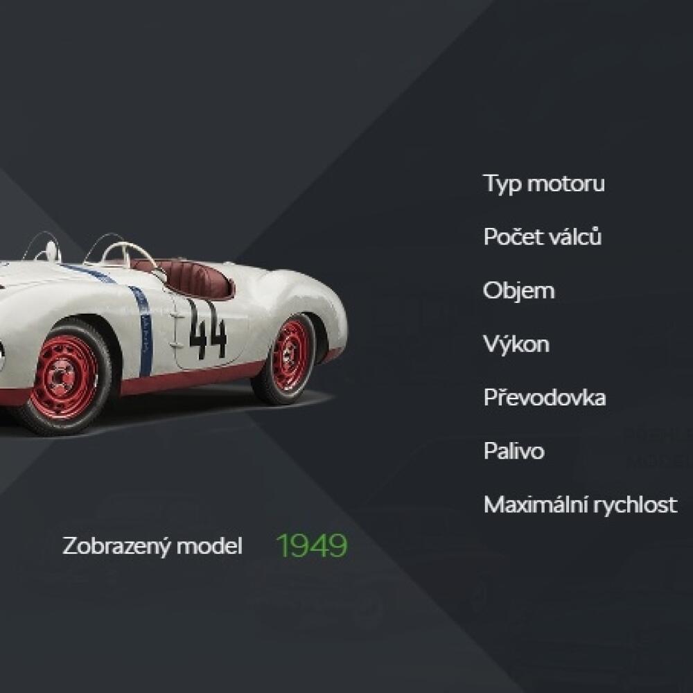 Škoda Sport.