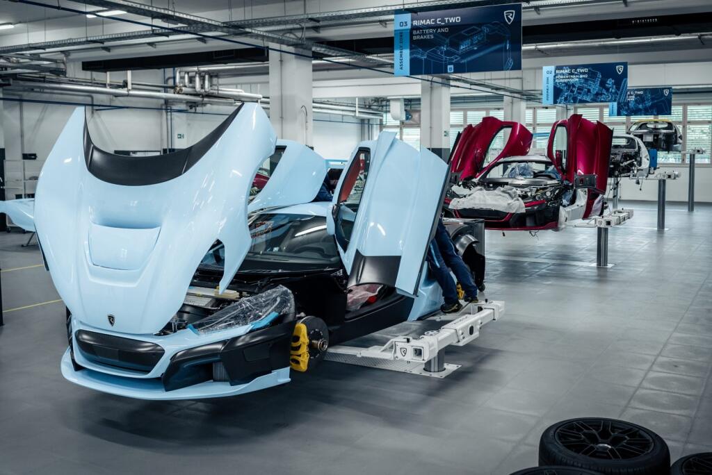 Rimac