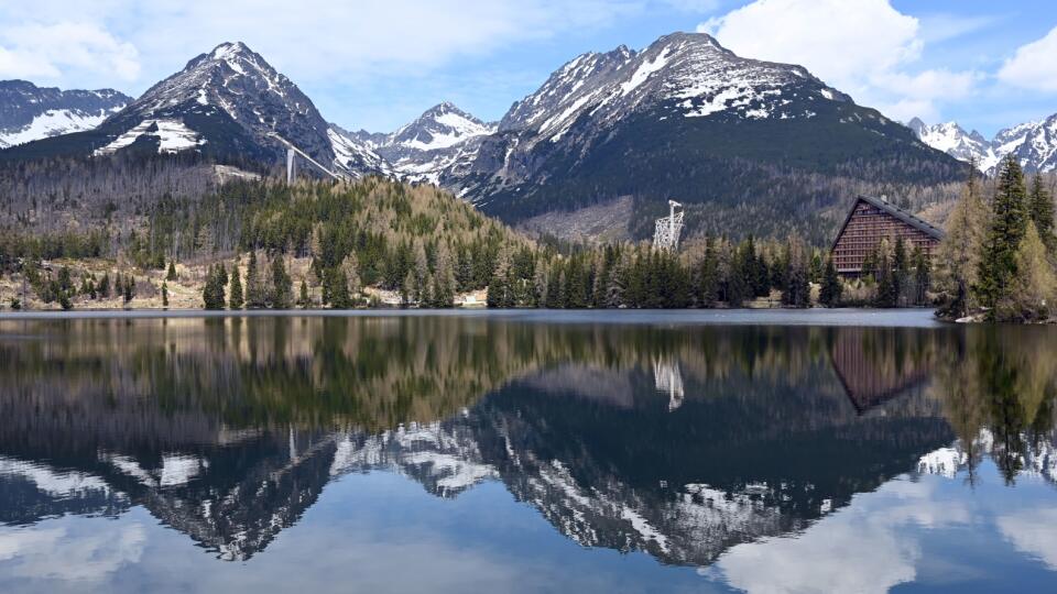 Štrbské pleso