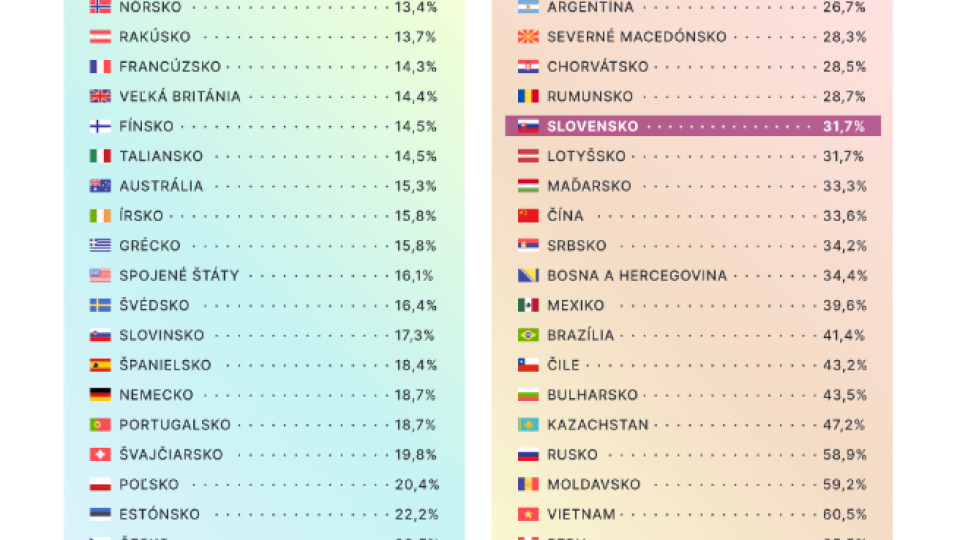 ПЕНСИОННАЯ РЕФОРМА В 2023 ГОДУ: Отмените предельный возраст и узнайте, когда вы выйдете на пенсию!