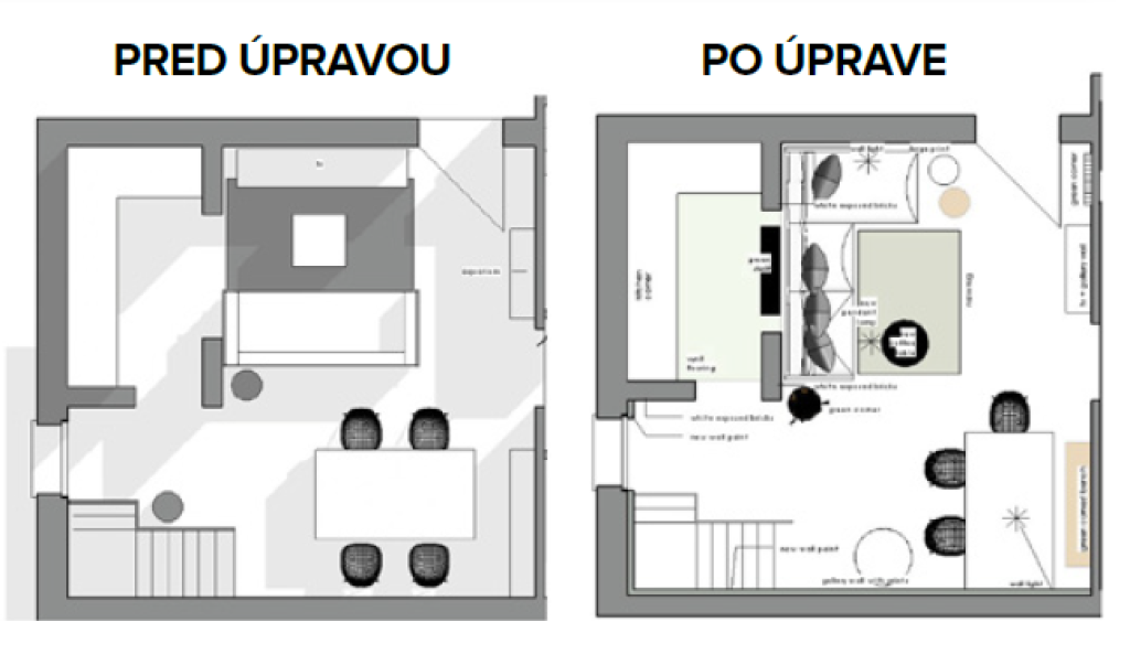 Pred a po úprave