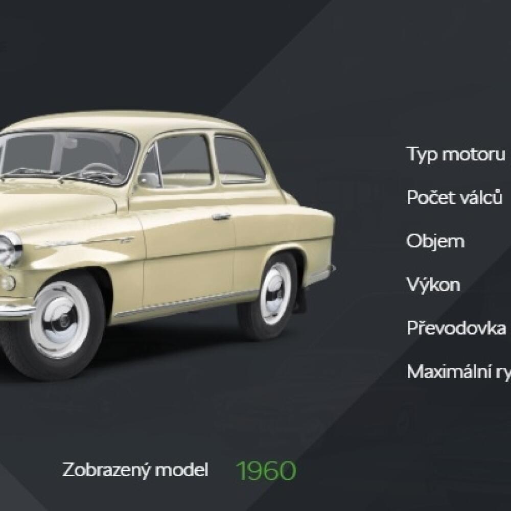 Škoda Octavia.