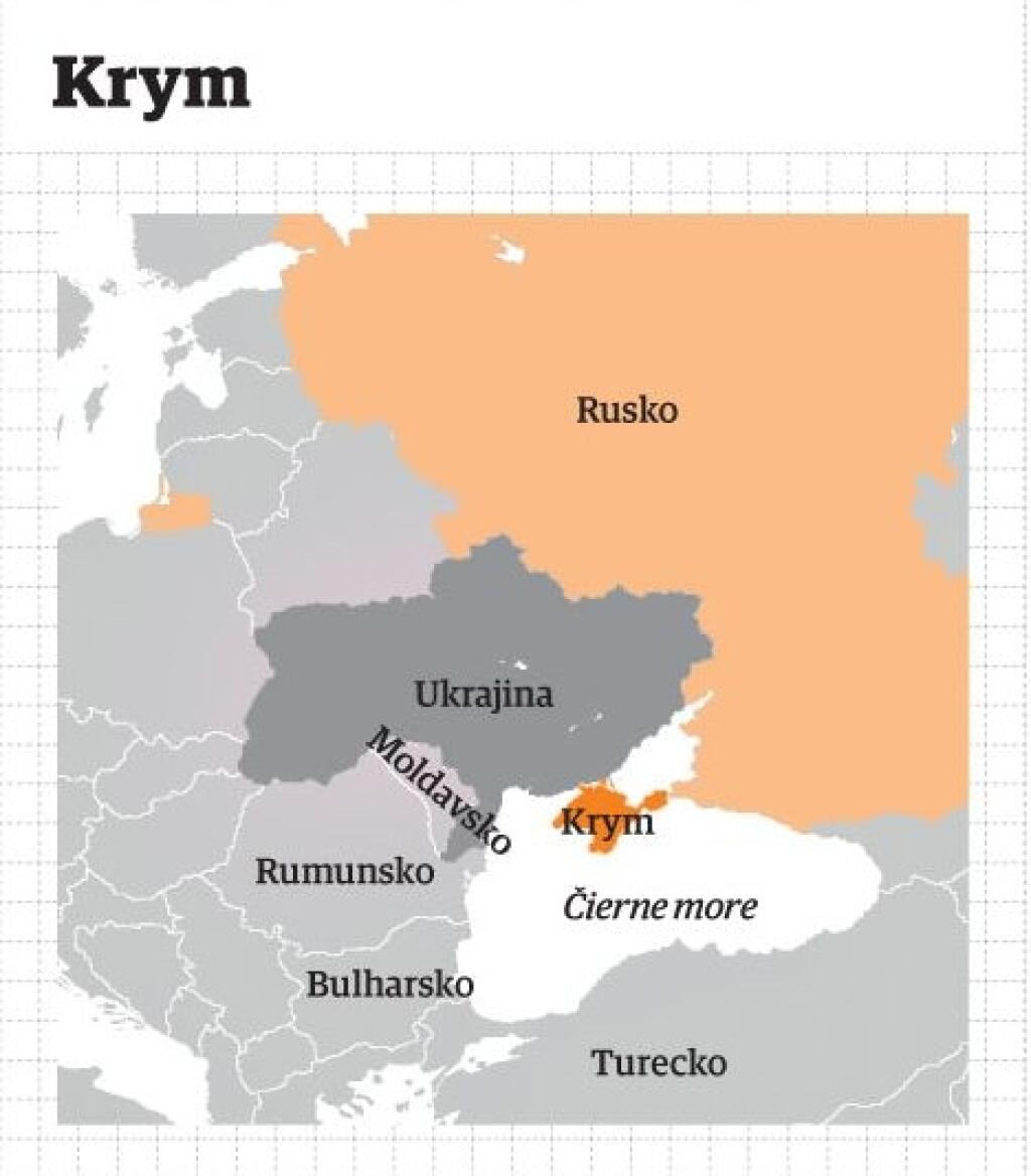 Aká je dovolenka na Kryme