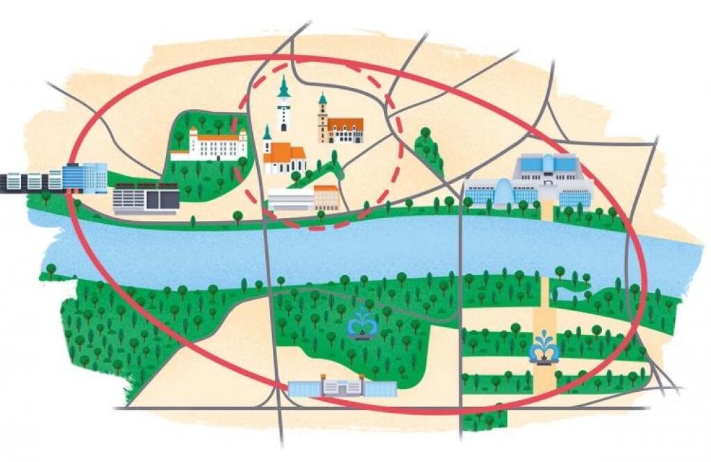 Compass Architekti: Chceme urobiť z Bratislavy mesto