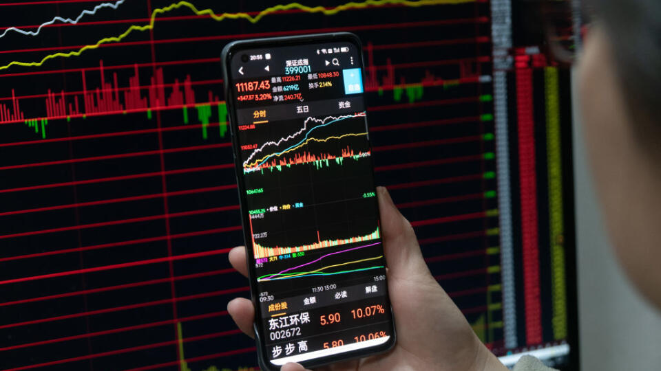 China Stock Market