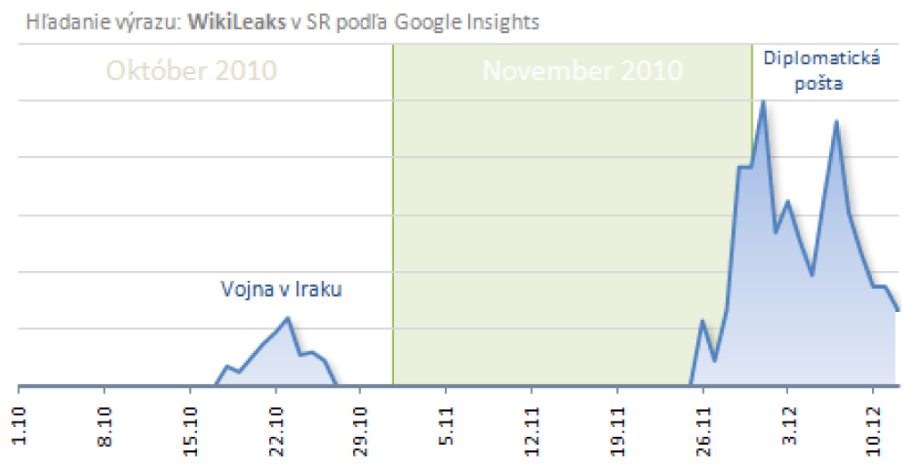 Slovenský web v októbri: mesiac inovácií, akvizícií, rastu a hrozivého proroctva veštice Vangy