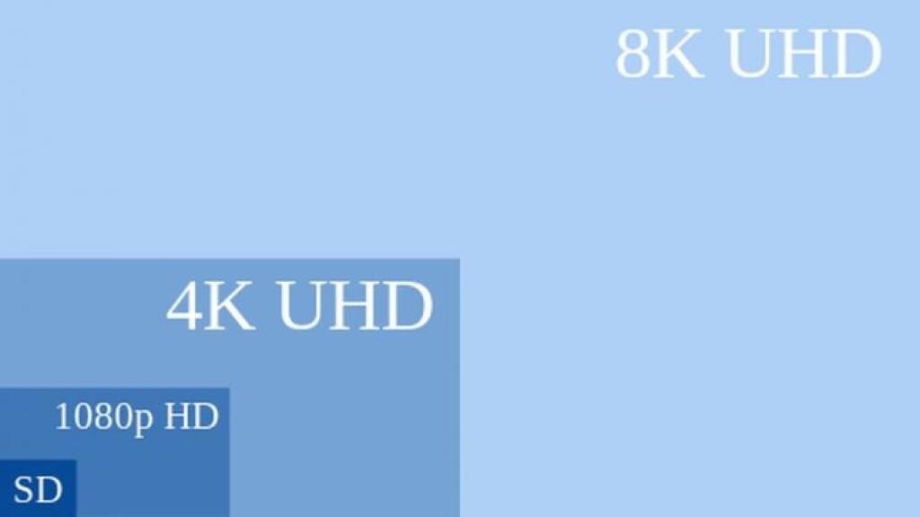 8K televízory sú už na predaj