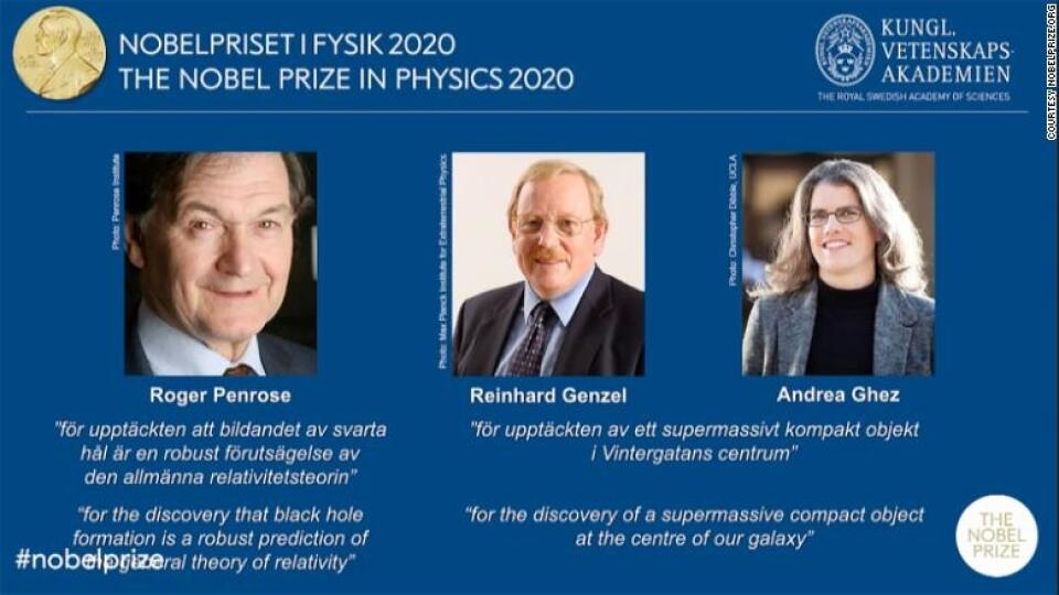 Nobelovu cenu za fyziku za rok 2020 získali britský vedec Roger Penrose, nemecký fyzik Reinhard Genzel a americká astronómka Andrea Ghezová za výskum v oblasti čiernych dier.