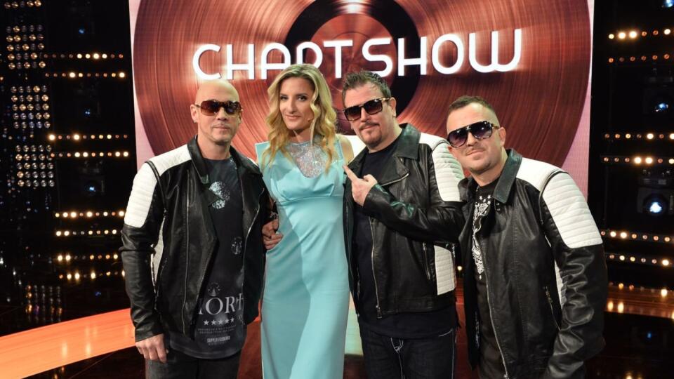 U Adely v Chart Show budú dnes hosťom East 17.