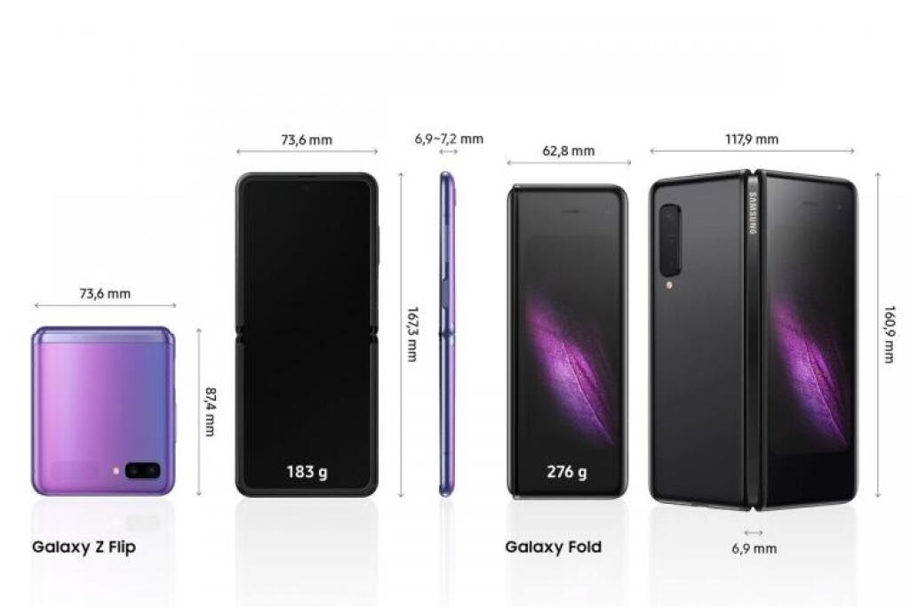 Galaxy Z Flip je už druhý ohybný mobil od Samsungu