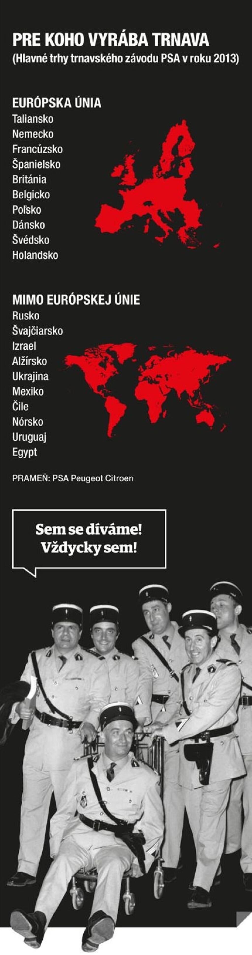 Trnava  štartuje k plným otáčkam