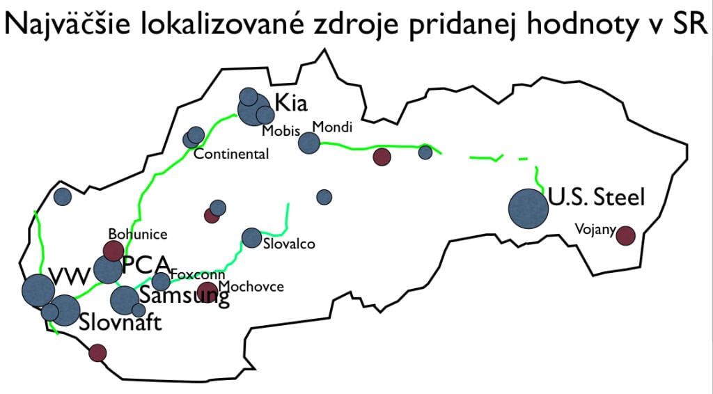 Kde sa tvorí slovenské HDP?