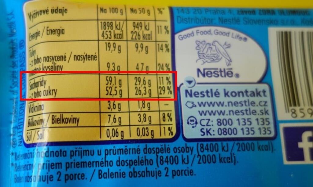 Veľké cukrové odhalenie tradičných sladkostí