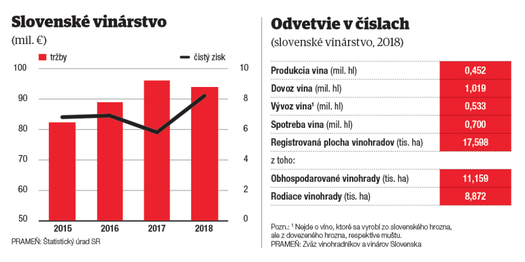 vinari info2